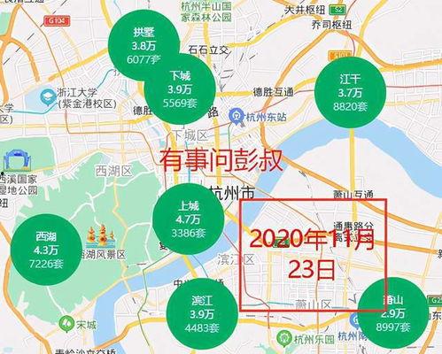 杭州房价爆料信息最新,揭秘2023年市场动态与趋势